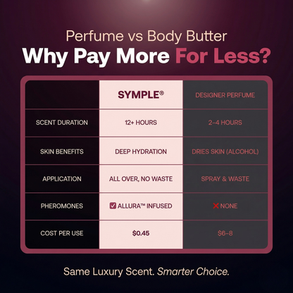 Symple® Allure