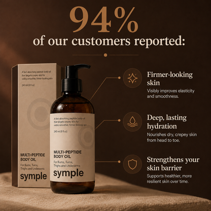 Symple™ Mulit Peptide Oil